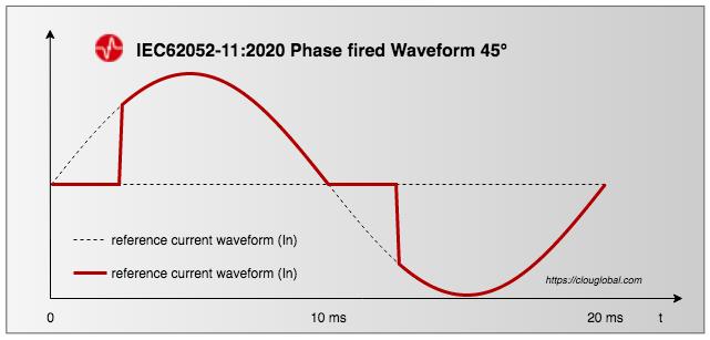 phase-fired-waveform-45°